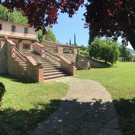 Loghino